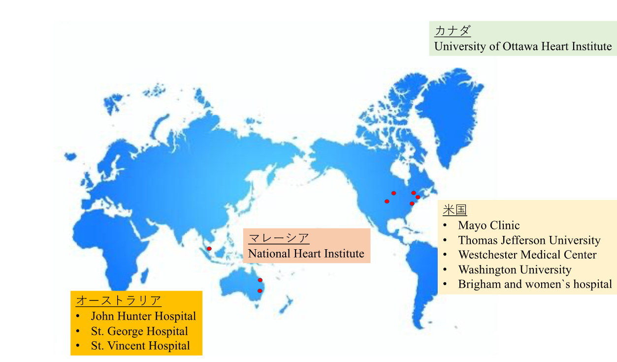 当科在籍者が臨床留学を行った施設